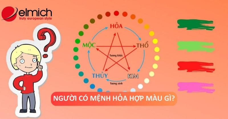 Màu sắc phong thủy phù hợp và không phù hợp cho người mệnh Hỏa